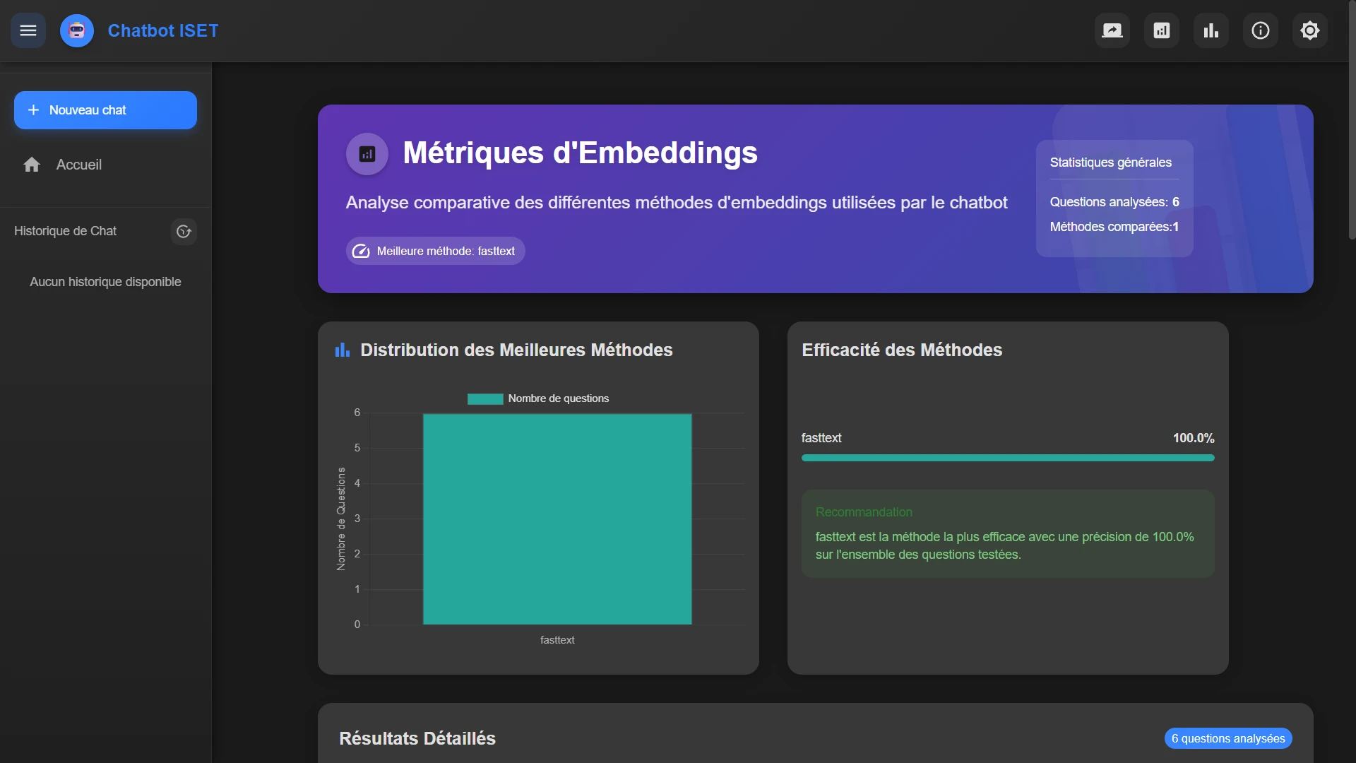 Analytics Dashboard - Image 1
